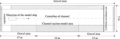 A new method for predicting the maximum wave height of ship-generated onshore slopes in restricted channel